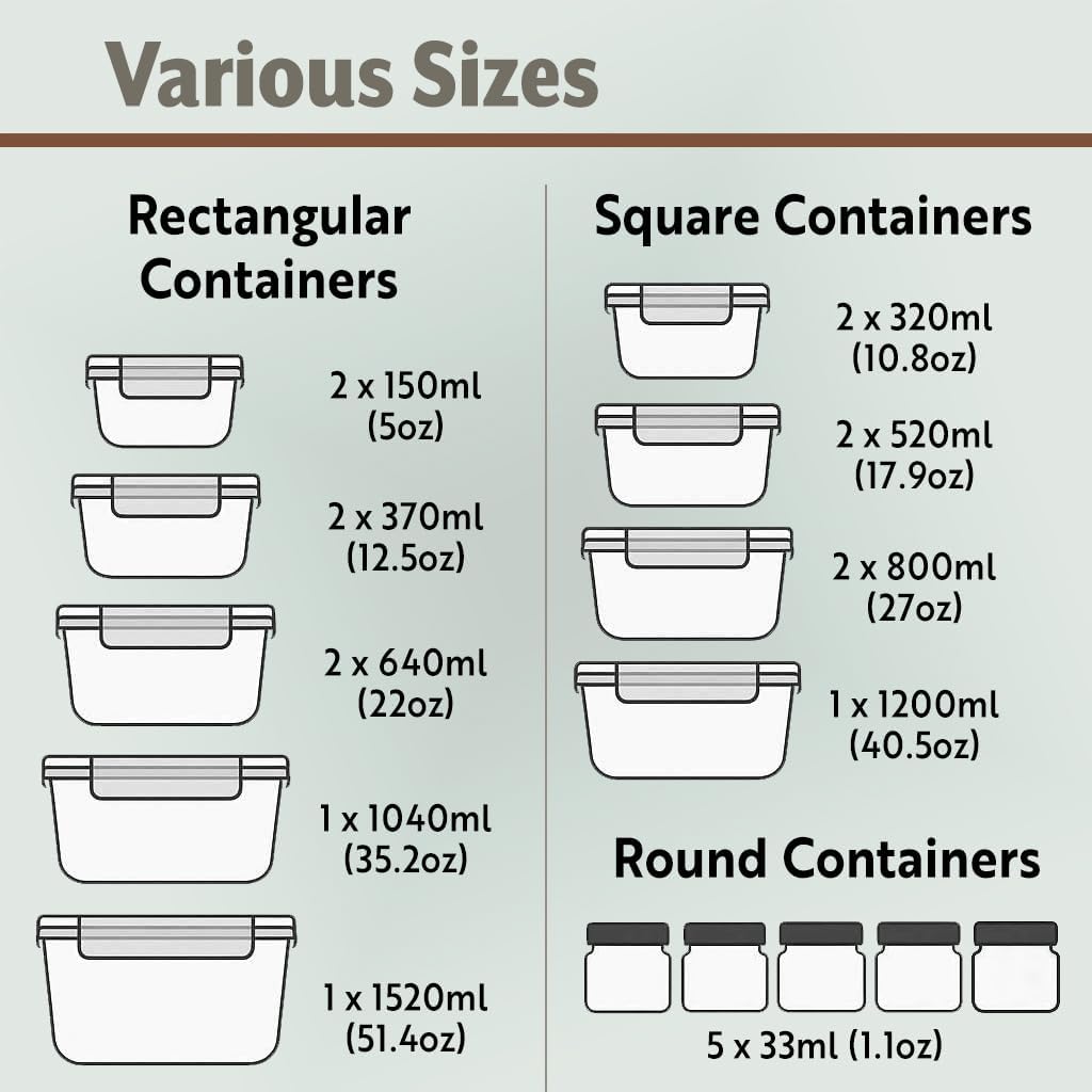 40pc Glass Food Storage Contai - Meal Prep Box recensie en prijs